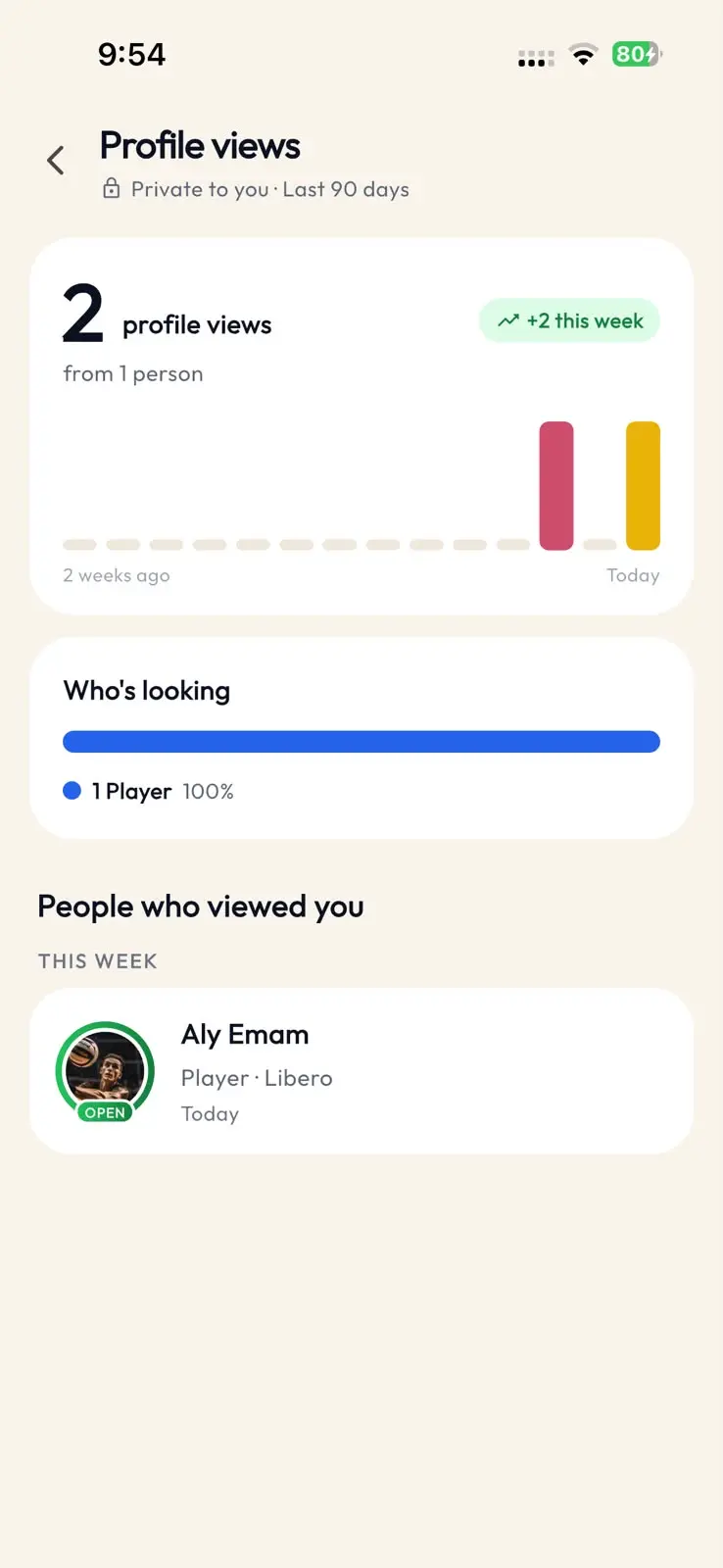 See who's watching you